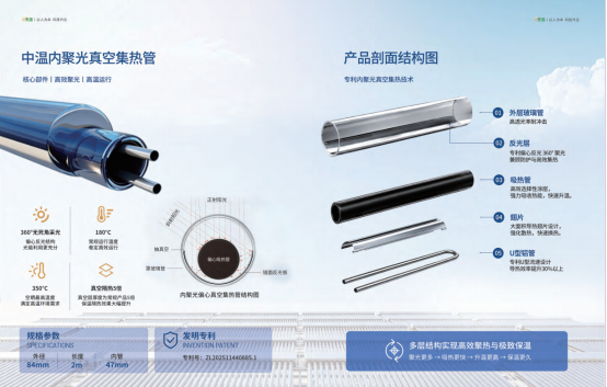 解锁农业烘干新路径，光源中温集热器为特色产业注入“阳光热力”