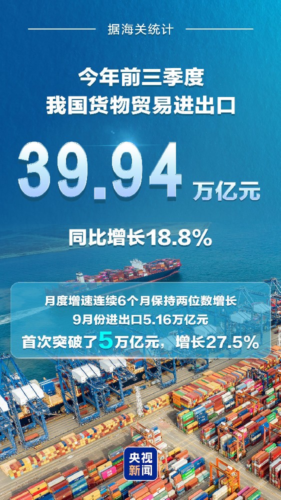 国际锐评｜透过四个关键字看中国外贸新机遇