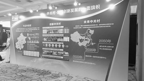 中关村：创新型企业的摇篮
