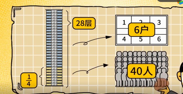 开小卖部比你上班赚得多？我们给你一份最全的小卖部攻略