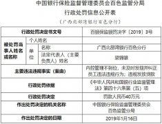   北部湾银行百色分行行长收受贿赂 授意违法发放贷款
