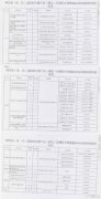 “非洲猪瘟”何以入侵速冻饺子? 专家:有4种可能