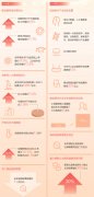   代表委员谈“三创” 释放创新创业创造动能