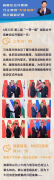 高峰论坛开幕前，习主席的“忙碌指数”再次刷新纪录