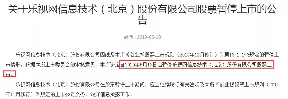 史无前例！7家公司同一天被“宣判”暂停上市