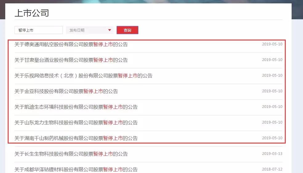 史无前例！7家公司同一天被“宣判”暂停上市