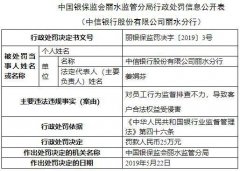 中信银行丽水违法遭罚 员工行为侵害客户合法权益