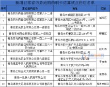 好消息 青岛292家医院药店可省内异地刷社保卡了