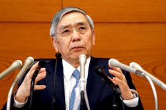 日媒：日本央行维持超宽松货币政策不变