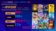 优酷公布首批优合计划VIP会员：将享受权益支持