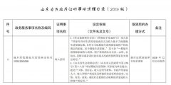 山东：申请城乡低保不再出具收入疾病等证明
