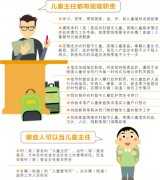 昆明：每6名留守娃配有1名儿童主任