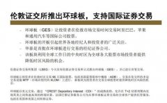 24小时交易不是梦！伦交所推出“环球板” 能买苹果阿里股票