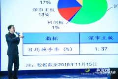 中国创新创业大赛“公益大讲堂”开讲 深交所等专家为企业答疑