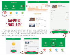 “地铁日票”来了，看你能省多少钱