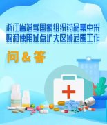 12月25日起这25种药品降价 宁波参保人员可享受
