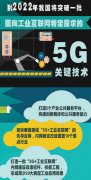 5G+工业互联网 释放乘数效应(政策解读)