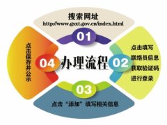 今年起甘肃省可免费办理遗失或损毁营业执照作废声明
