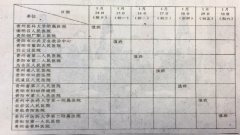 春节假期贵阳各医院门诊排定值班表 21家医院将轮流开放全部门诊科室